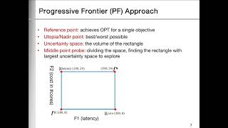 Boosting Cloud Data Analytics using Multi-Objective Optimization