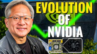 The Evolution of NVIDIA | From Startup to Global Tech Leader | Hidden Secrets Revealed!