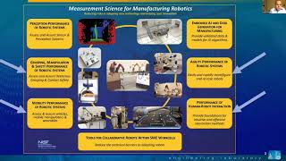 The NIST Robotics Program With a Focus on Agility in Robotics