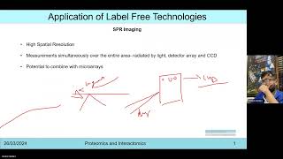 Interactomics:Basics and Applications- Week 9