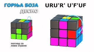 Rubikova kocka 3x3x3: algoritam URU'R'U'F'UF