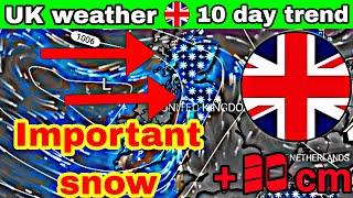 10 day trend / UK weather : Forecasts of snow accumulations during the next ten days