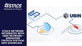 #STACS Network integrates with Ubin Network - Singapore Fintech Festival 2019 Showcase