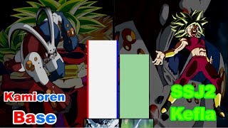 Dragon Ball Heroes Kefla VS Kamioren Power Levels