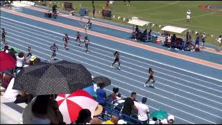 TOM JONES 2022 : CHAROKEE YOUNG (TEXAS A&M) FIRST SUB 50 OF 2022, 10 BEST ALL TIME OF JAMAICA  !