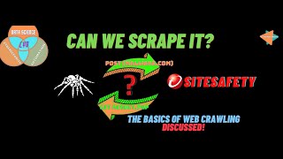 [CanWeScrapeIt]Crawling TM's SiteSafety Website + Basics Of Scraping Discussed