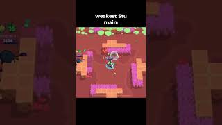 Stu Clutch In Brawl Stars #shorts