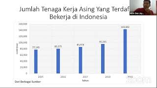 AKSELERASI LITERASI #1 : REFLEKSI 75 TAHUN KEMERDEKAAN INDONESIA BERSAMA STUDENT RIHLAH INDONESIA