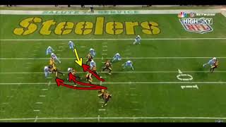 The BreakDown: Le’Veon Bell (Double Jump-Cut)