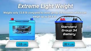 Maximize Your Marine Adventure: Banshee LiFeP04 Group 34 Lithium Deep Cycle Battery | Superior Power