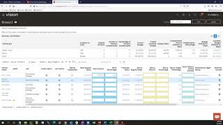 Oracle HCM Cloud: Workforce Compensation - Comp Allocation