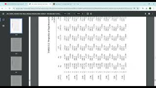 Chemical Engineering Thermodynamics - Pressure Volume Temperature of pure substances - Part 5