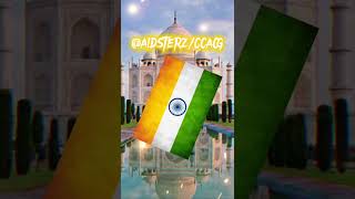 India vs Australia (Collab with @Indiaisthebestmessiisthegoat) #shorts #countries #geography #viral