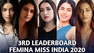 3rd Leaderboard - Femina Miss India 2020