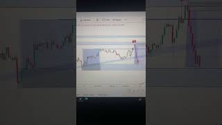 Trading live cryptocurrency  #bitcoinlivetrading  #cryptotrading #trading #livebitcoinanalysis