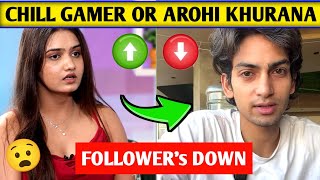 Why! 😳 Chill Gamer & Arohi Khurana Followers Doun | Chill gamer downfall also Arohi khurana