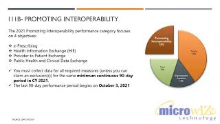 What You Need to Know About Traditional MIPS Reporting for 2021