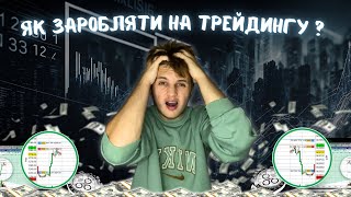 Як заробити на КРИПТІ в 2024?   За допомогою Скальпінгу | Трейдинг Крипта | Binance | Money Farm