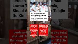 Jaya terus Garuda ku #timnasindonesia #kualifikasipialadunia2026 #football #bahrain