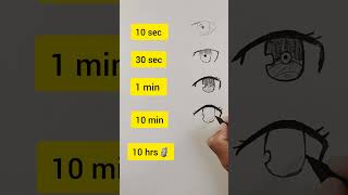 Drawing🗿anime eyes 👀! ☄️10sec,10min,10hrs🌪️#shorts #2ontrending