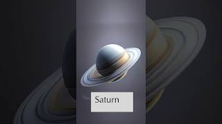 Unraveling the Mysteries 🔍 of Saturn's 🪐 Spectacular Rings 💫