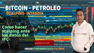 📈BITCOIN y PETROLEO📈Datos del IPC🙈 APRENDE a plantear un plan de trading en este escenario