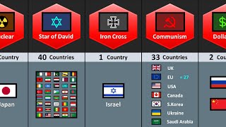 How Many Countries Hate The Same Symbol