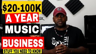 ✅A $20-$100k MUSIC BUSINESS-Featuring SLY PYPER