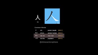 Learn Chinese Vocabulary in One Minute.Today we learn to write "人”.