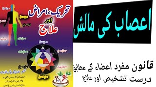 asaab ki malish | qanoon mifrad aza nuskha | malish se ilaj | naeemhakeemdae