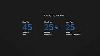 AVT Simulation Solutions