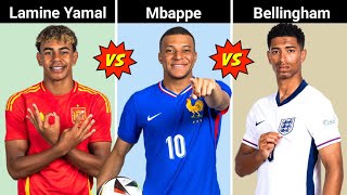 Comparison: Mbappe Vs Lamine Yamal Vs Bellingham