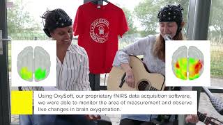 Live fNIRS Recording: Monitoring Brain Reactions in Gig Performance