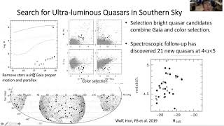 The most massive SMBHs at early epoch of the Universe - Fuyan Bian