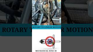 Rotary to Linear Motion #mechanism #industrialmachine #machine #mechanicalmechanism