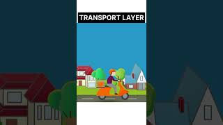 TRANSPORT LAYER - MARATHI