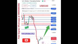 USDCAD SETUP | 10th May, 2023 | FOREX ANALYSIS TODAY