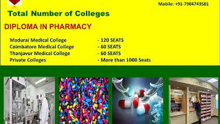 Diploma in Pharmacy, 2 Years Course -Details -Dr. L. N. Kumar Ph.D., Mob: 79047 43581