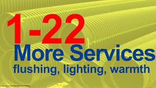 1-22 More domestic services