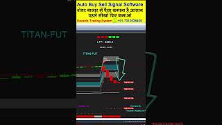 Titan Future Chart #nse #stockmarket #sharemarket