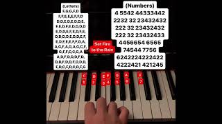 Set Fire to the Rain piano tutorial (letters and numbers)