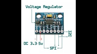 Ender 3 v1 / v2 / S1 accelerometer for PI introduction and soldering