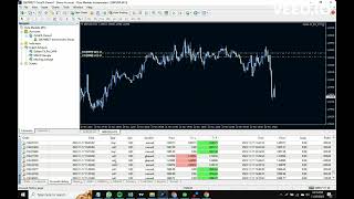 Galileo FX Live Trading - GBPUSD M15 | Nov 22, 2023 | Automated Success Unveiled!