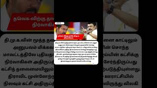  தவெக-விற்கு தாவிய தி.மு.க. நிர்வாகிகள்#vijay#DMK#TVK#shortsviralviralshorts