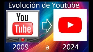 Evolución de Youtube Android