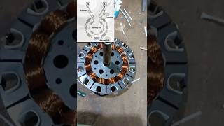 Ceiling fan winding #viral_video #viral_shorts #emfgayanacadmy