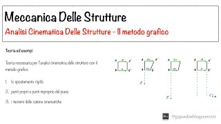 Meccanica Delle Strutture: Analisi Cinematica Delle Strutture - Lezione 6 - Parte 1