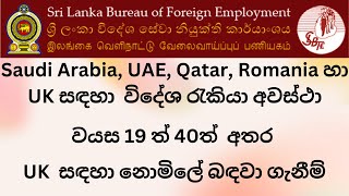 Saudi Arabia, UAE, Qatar, Romania හා UK සඳහා  විදේශ රැකියා අවස්ථා