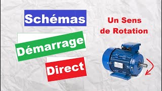 Démarrage direct d'un moteur asynchrone طريقة تشغيل مباشر للمحرك الكهريائي