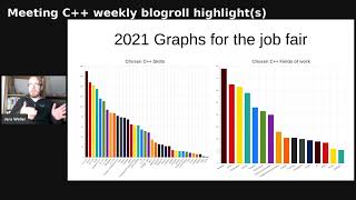 If your pool runs dry, maybe fix your pipeline? - Meeting C++ weekly blogroll highlight